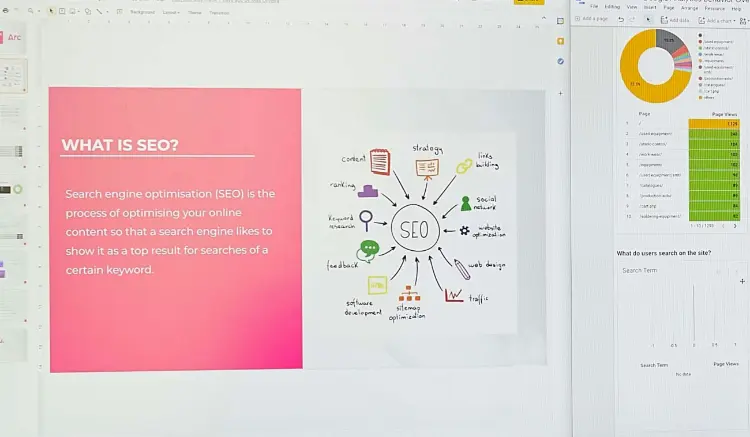 Building Long-Term Digital Equity
